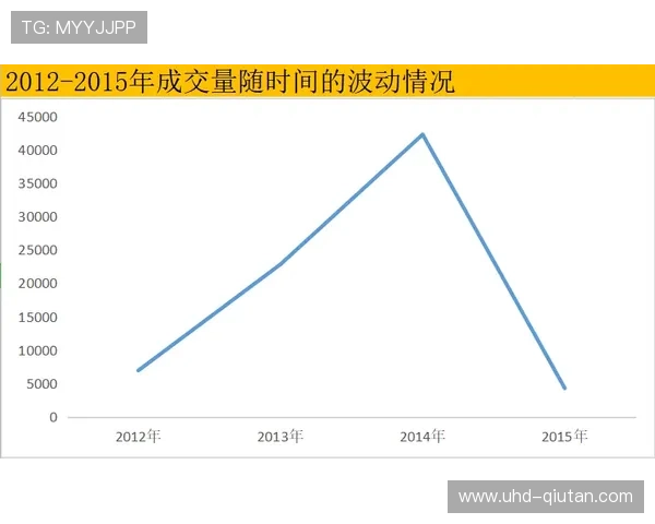弹性会员制应对需求波动 复购率指标持续向好