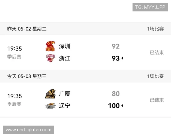 CBA联盟研究季后赛赛制改革,增加比赛悬念 CBA联盟研究季后赛赛制改革,增加比赛悬念